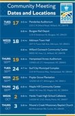 Community Meeting Dates and Locations